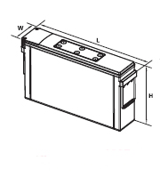 SBS 170F(2), Герметизированные аккумуляторные батареи